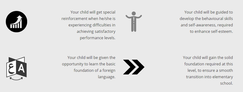 Here is what your child will benefit