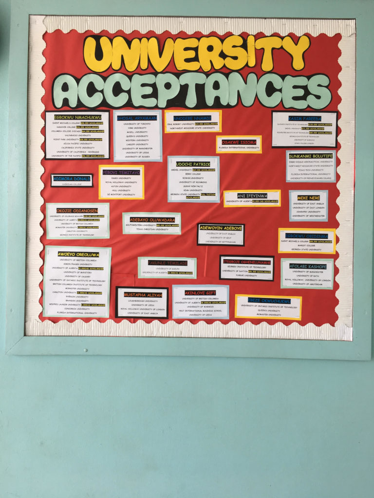 University Acceptances